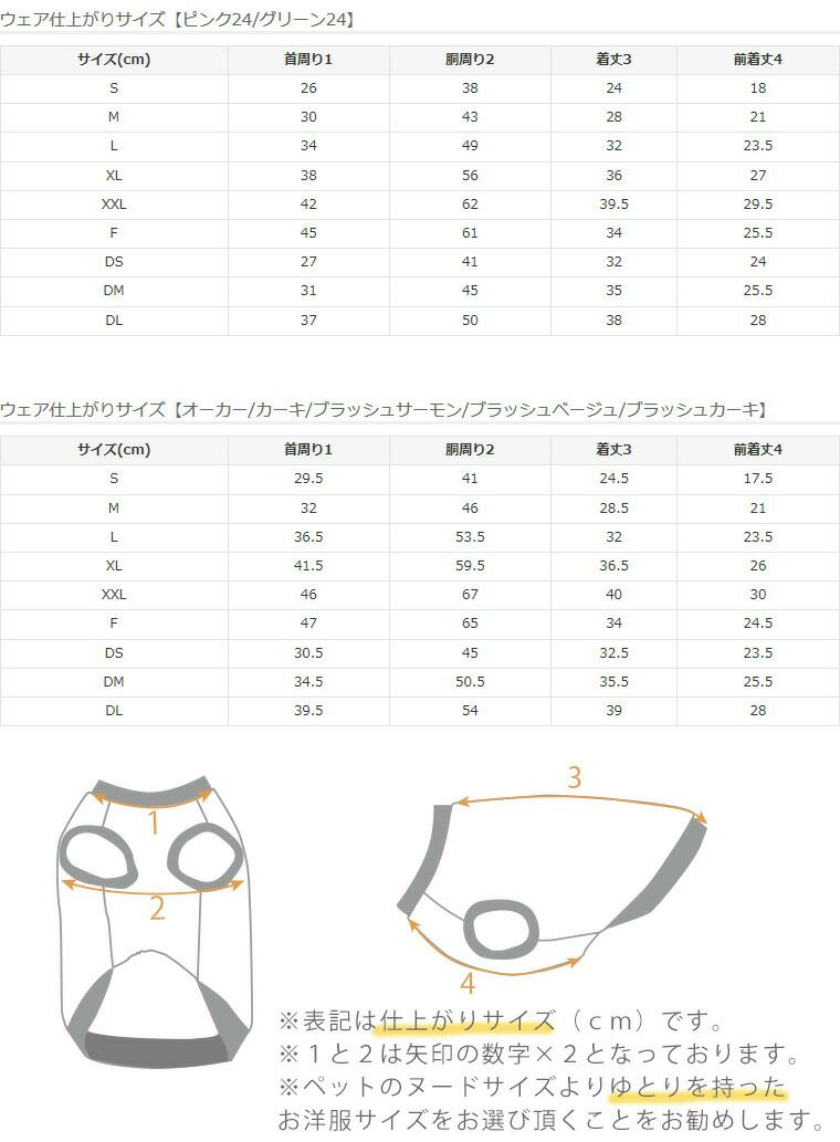 お洋服サイズ