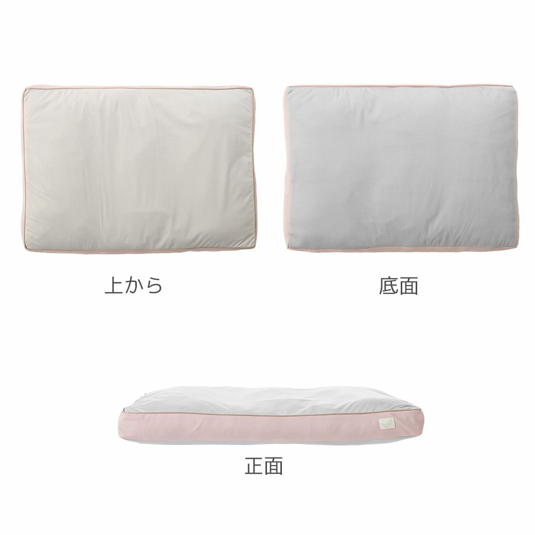 ３方向から