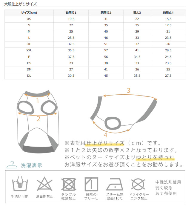 チワワ2.0kgのこつぶはグリーン25のMを着用