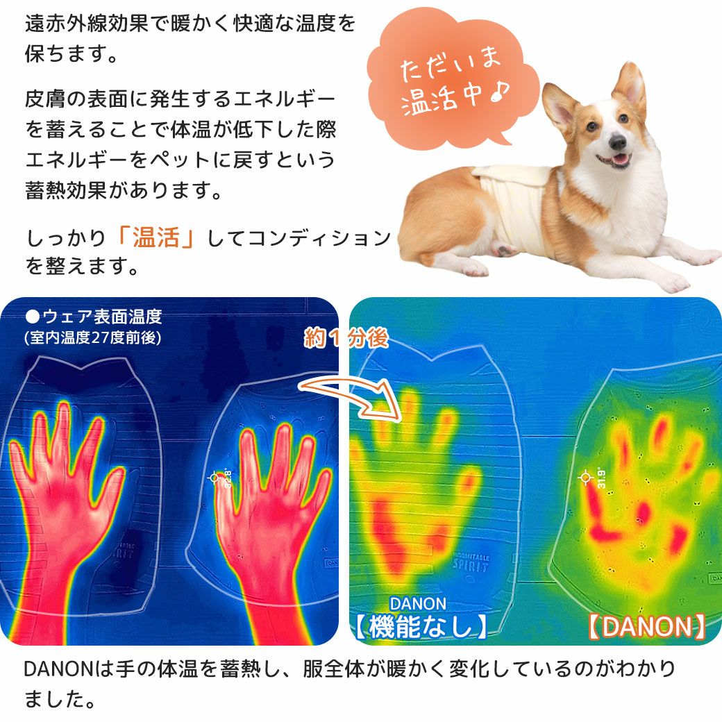 IDOG&ICAT UNAGE ウェルネス温活ペット腹巻き アイドッグ-犬猫ペット