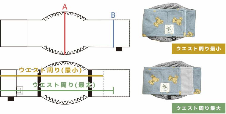 サイズ表