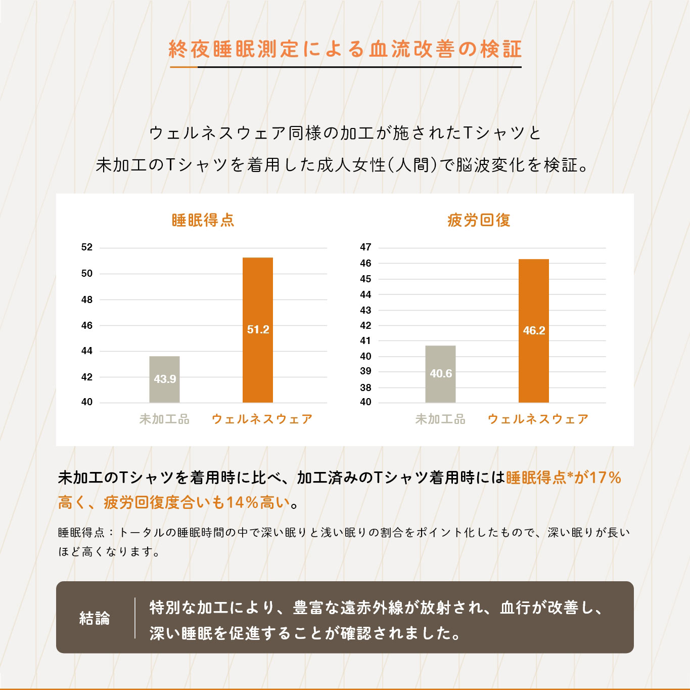 iDog UNAGE ウェルネスウェア 背中開き裏起毛タンク
