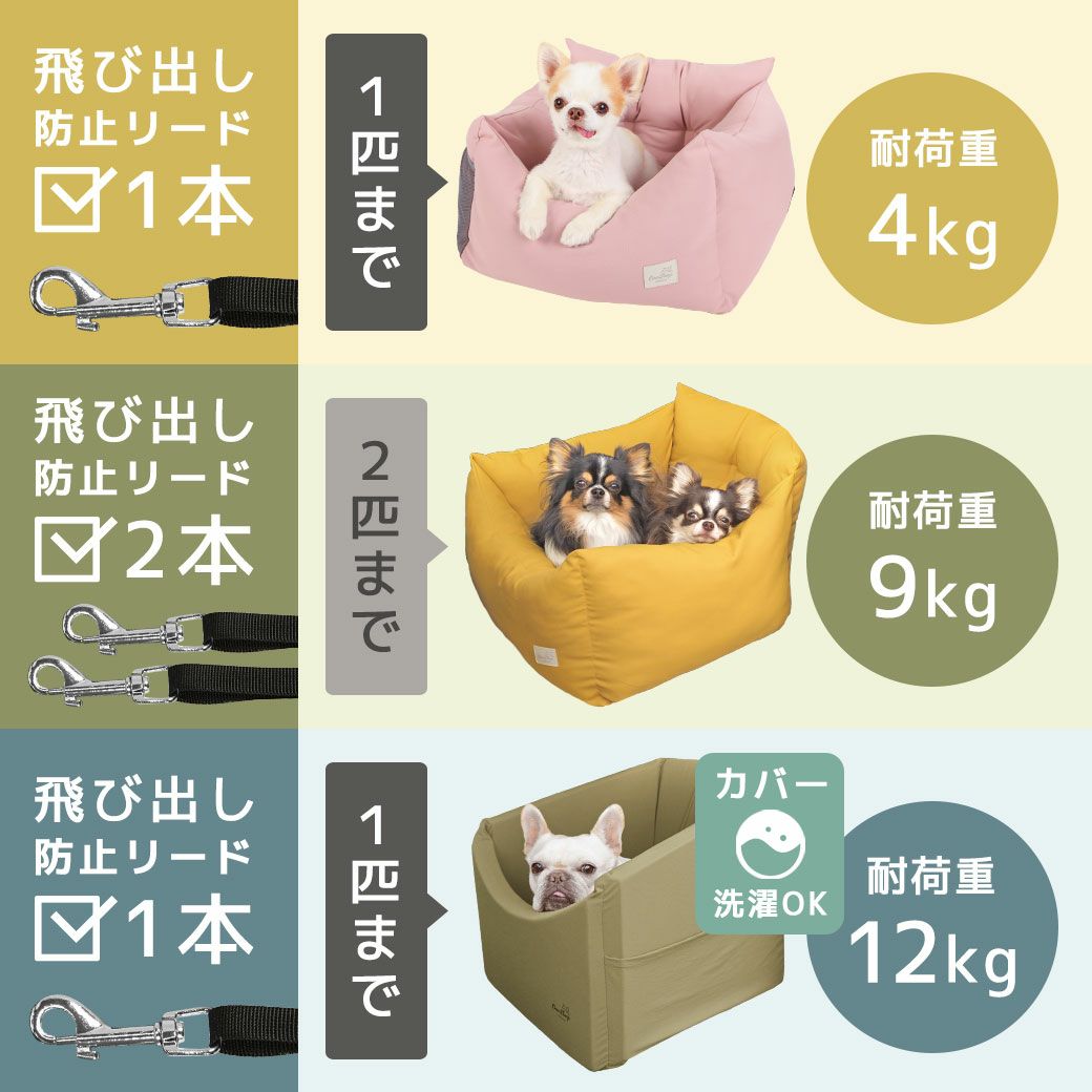 ドライブベッド比較表