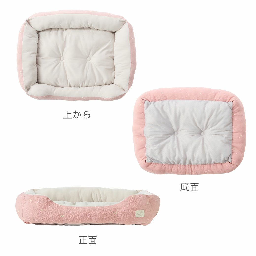 ３方向から
