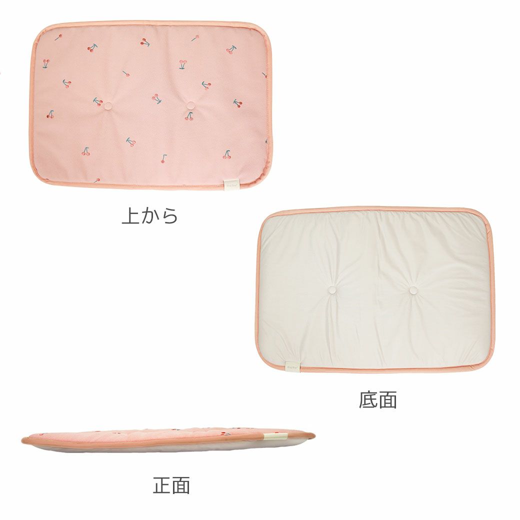 3方向から