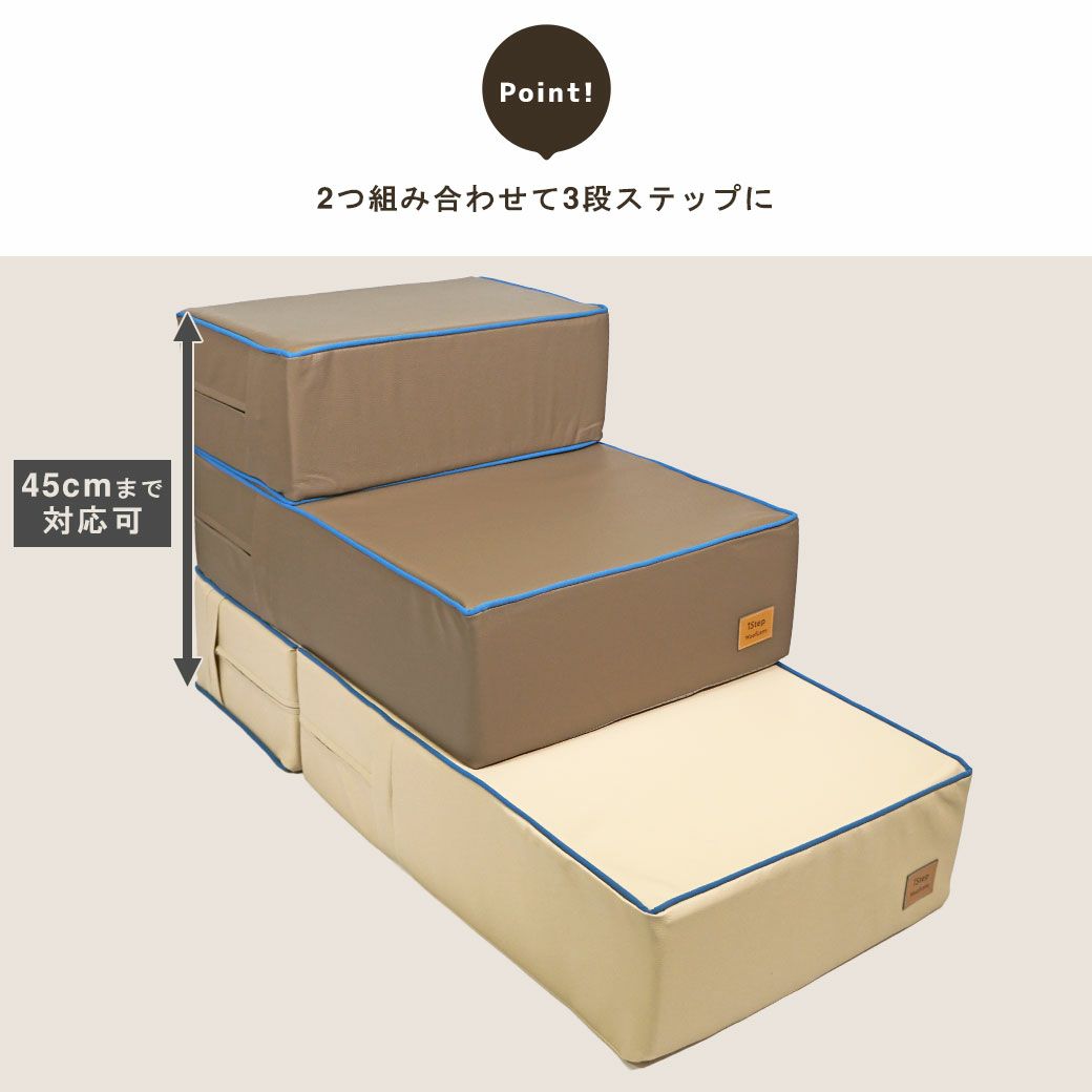 組み合わせて３段ステップに