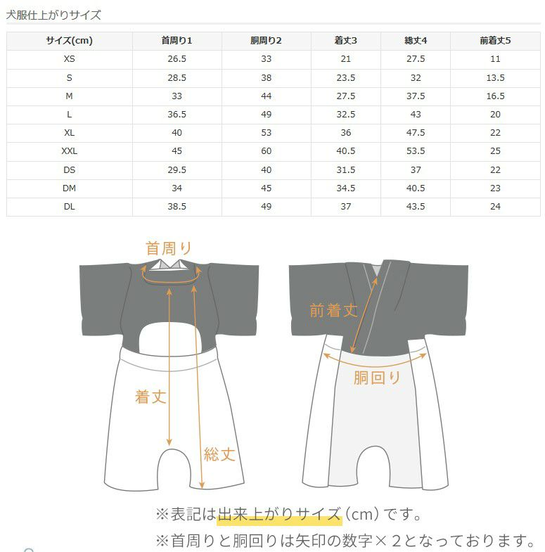 サイズ表