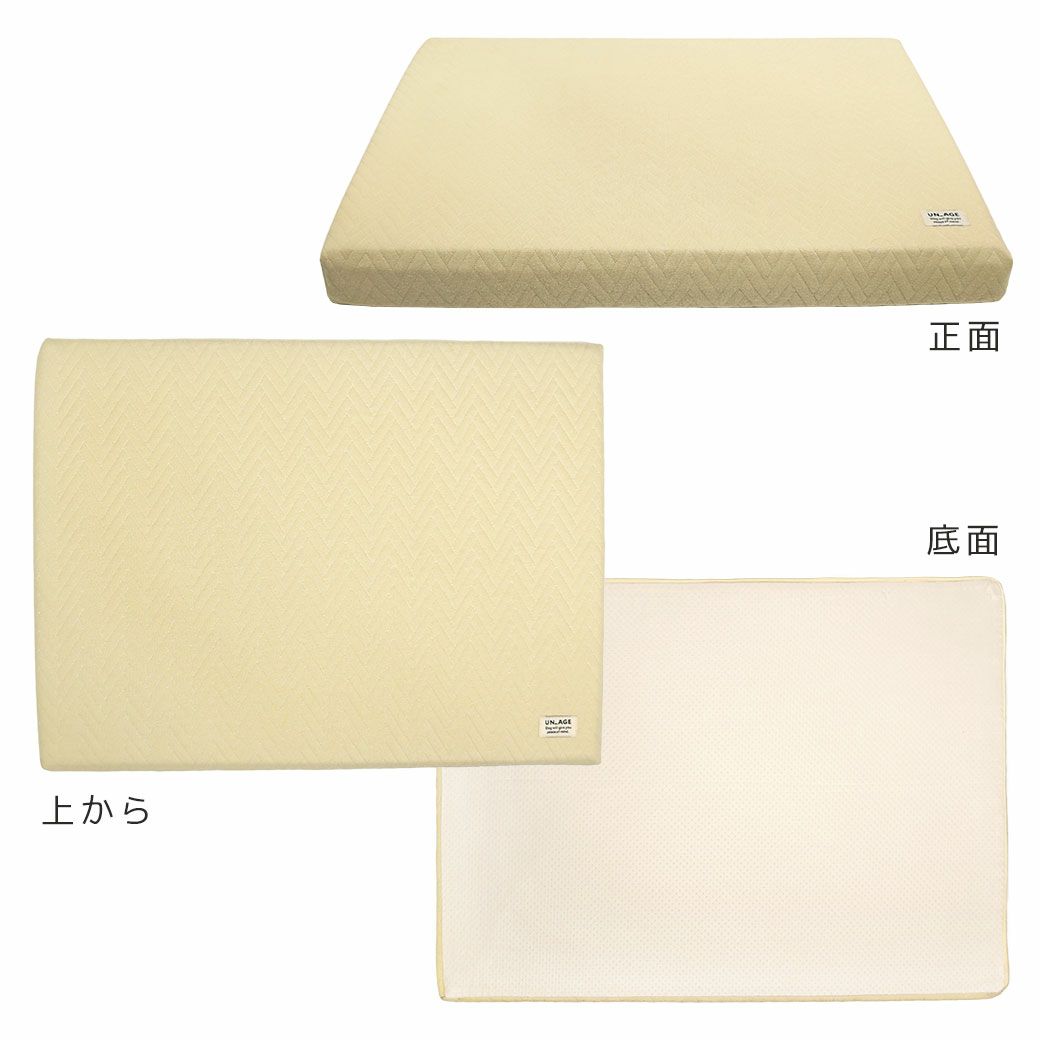 ３方向から