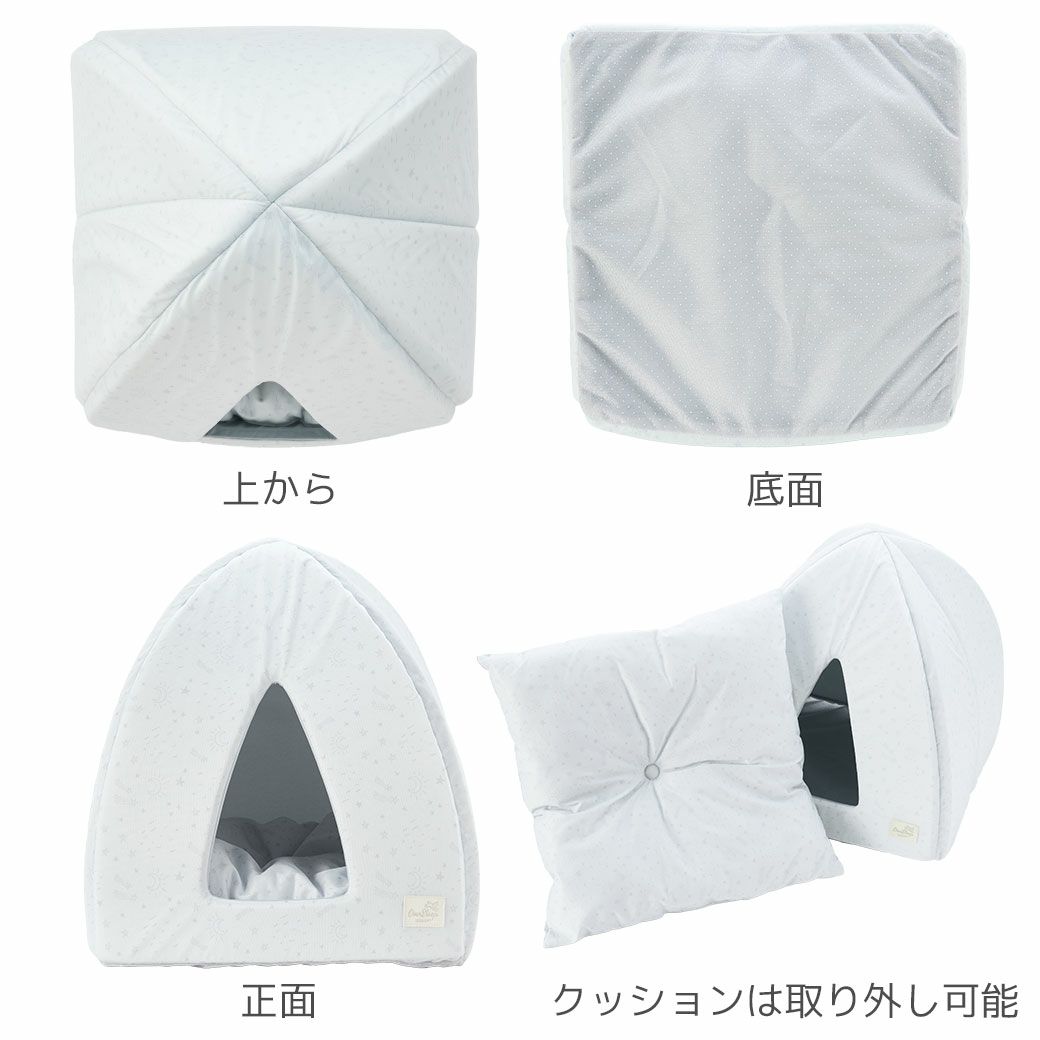 ３方向から