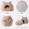 ３方向から
