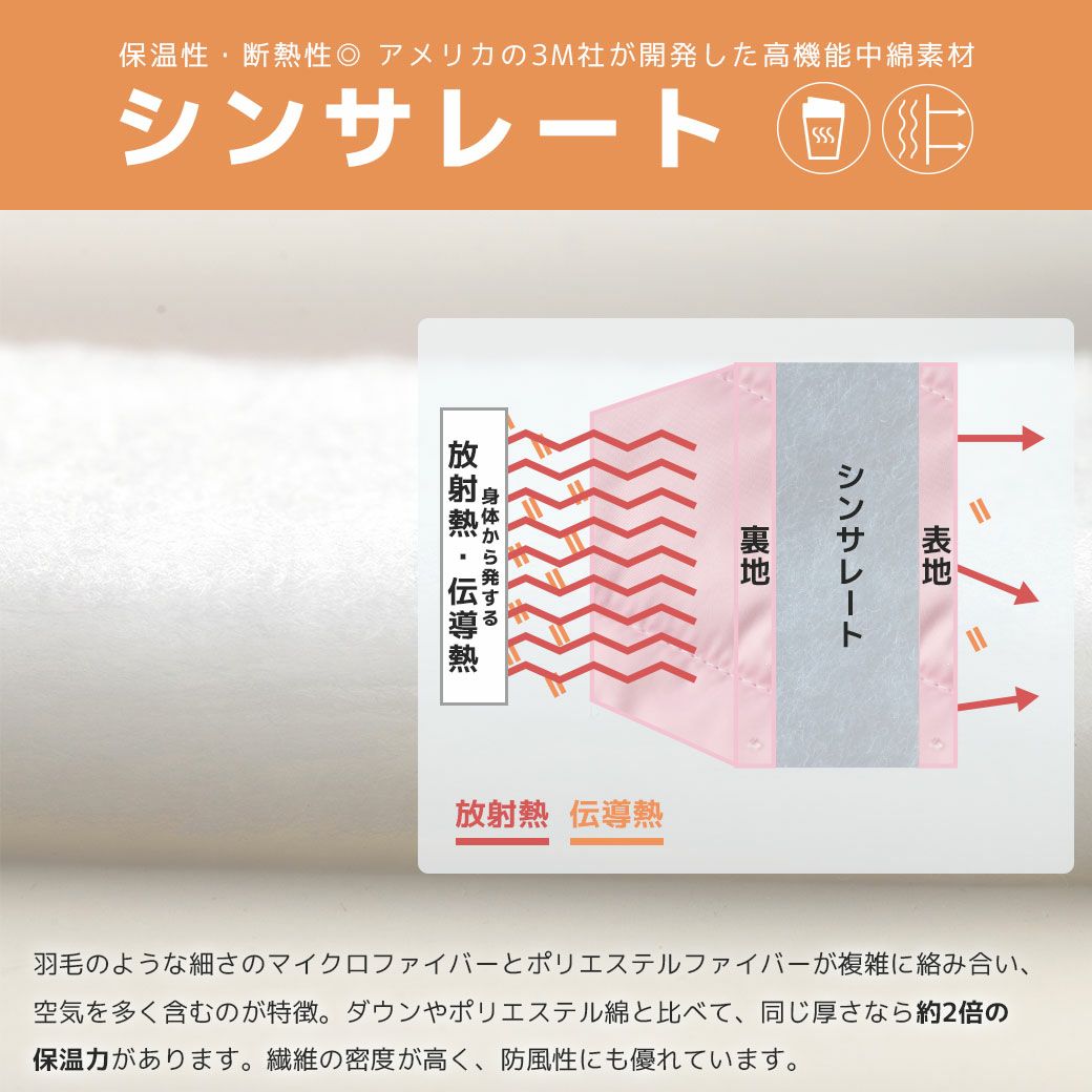 中綿に機能綿を使用