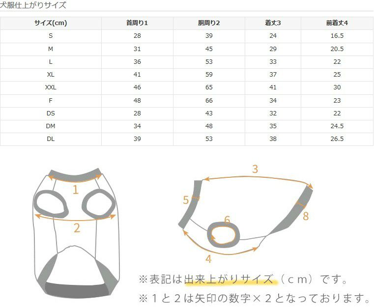 サイズ表