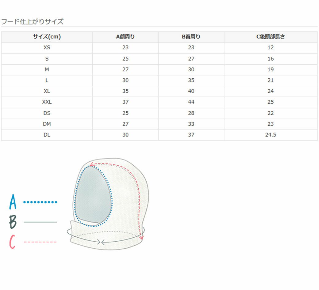 スヌード仕上がりサイズ
