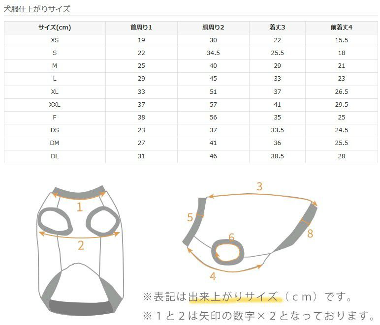 サイズ表