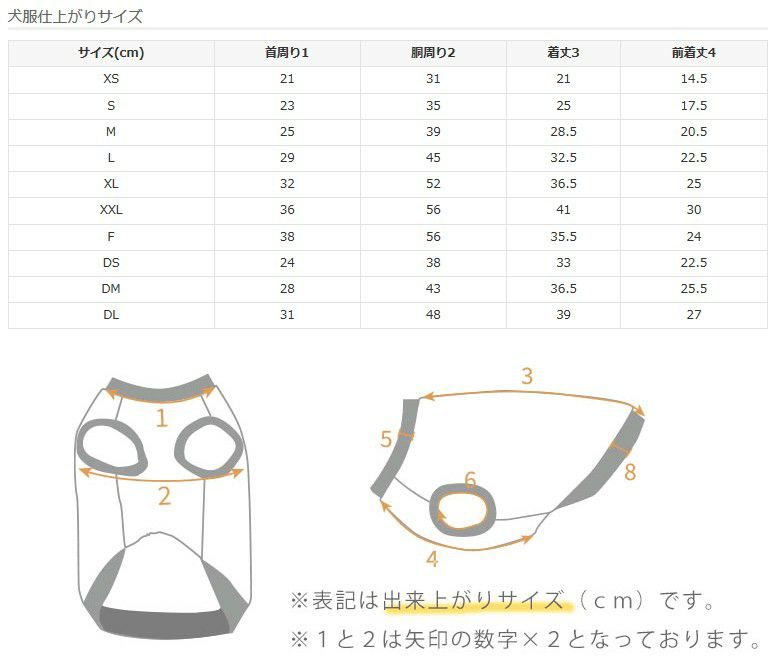 サイズ表