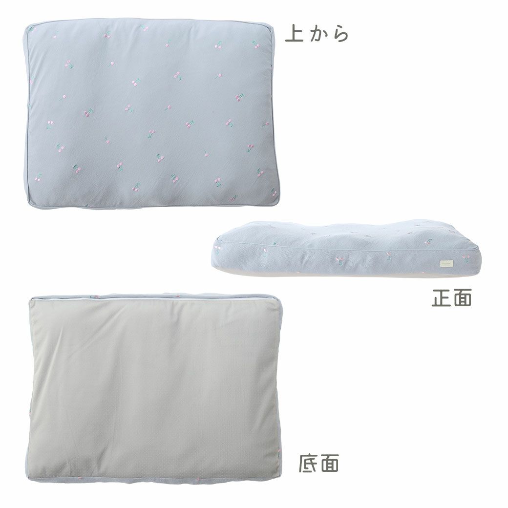３方向から