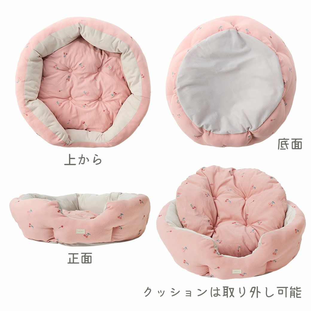 3方向から