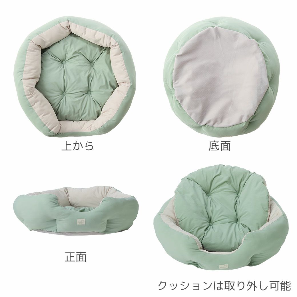 ３方向から