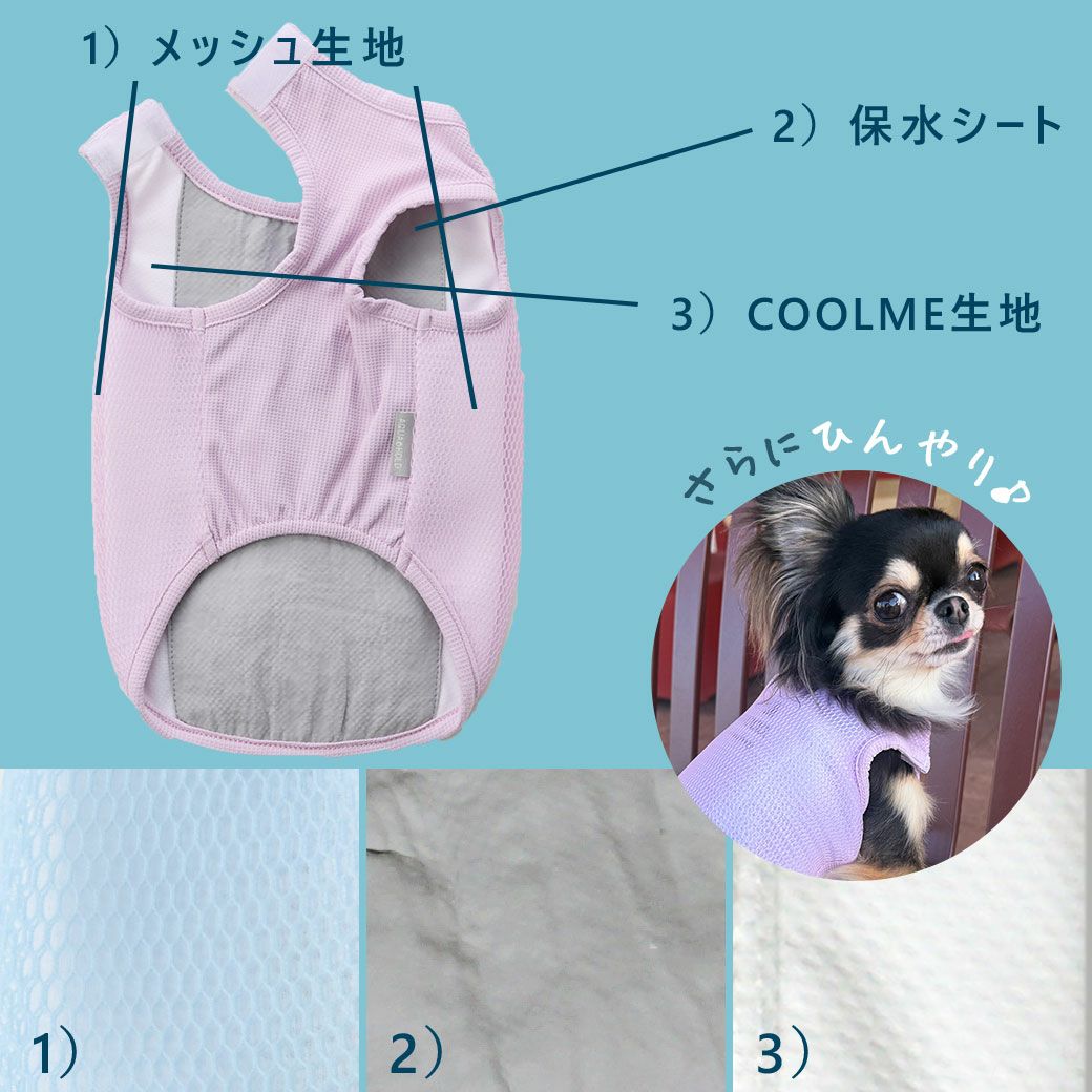 空冷・保水・UVカット・抗菌の4つの快適機能